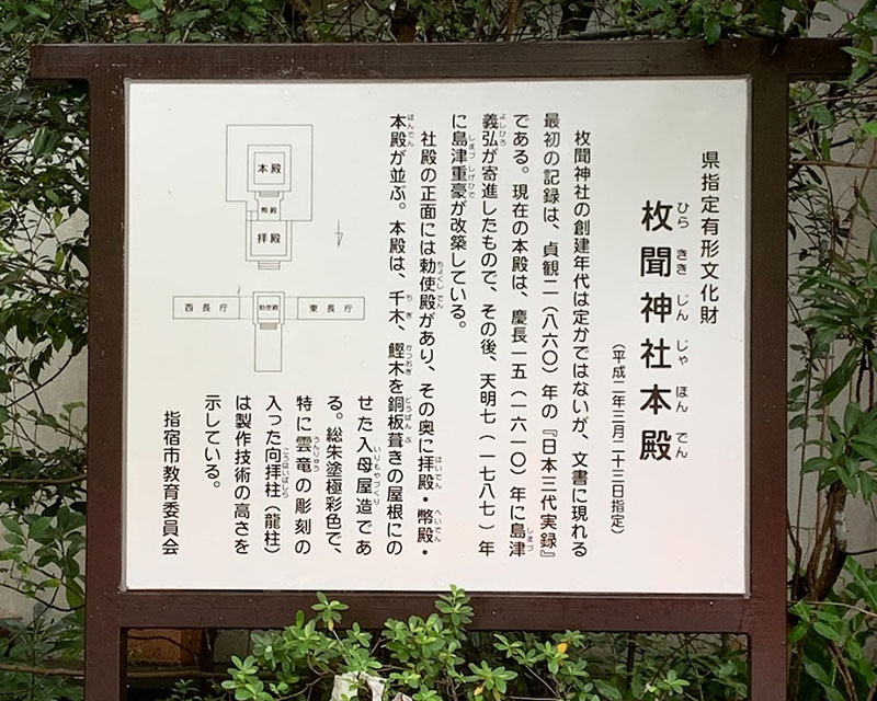 枚聞神社